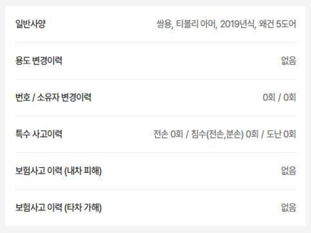 Ssangyong Tivoli 2019 - Importación desde Corea - HF Imports Iquique - Foto 19