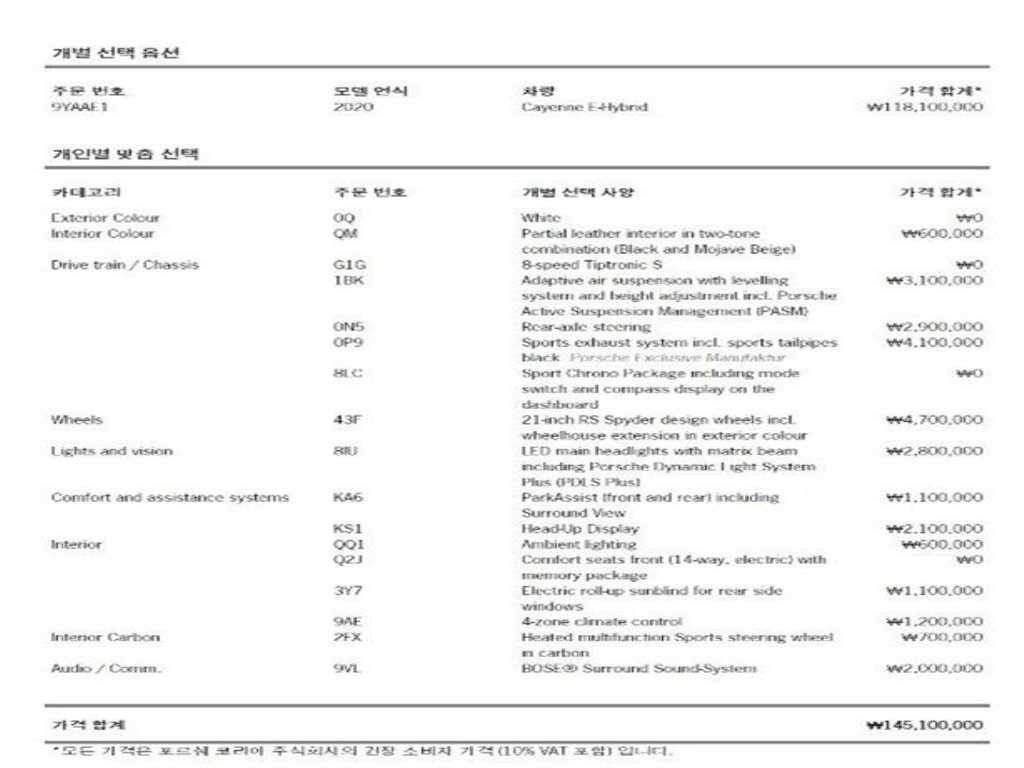 Porsche Cayenne 2020 Blanco - Importación desde Corea - HF Imports Iquique - Foto 20