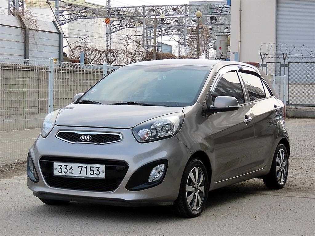 KIA Morning - Vista 2