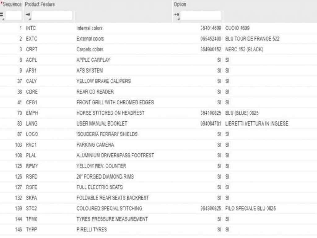 Ferrari California - Vista 4