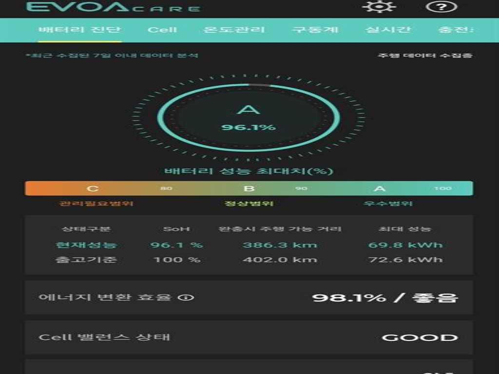 HYUNDAI Ioniq 5 2022 Gris - Importación desde Corea - HF Imports Iquique - Foto 14