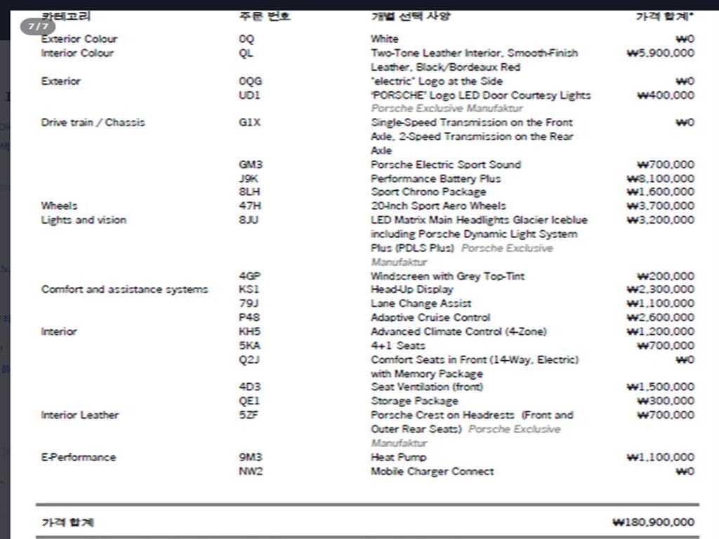 Porsche Taycan 2021 Blanco - Importación desde Corea - HF Imports Iquique - Foto 20