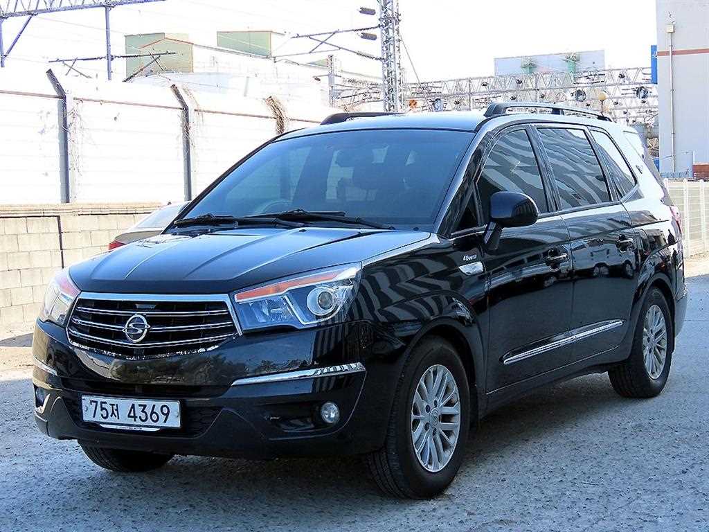 Ssangyong Korando - Vista 2