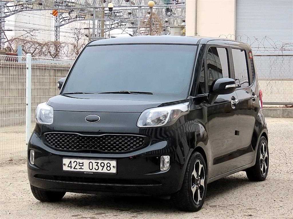 KIA Ray - Vista 2