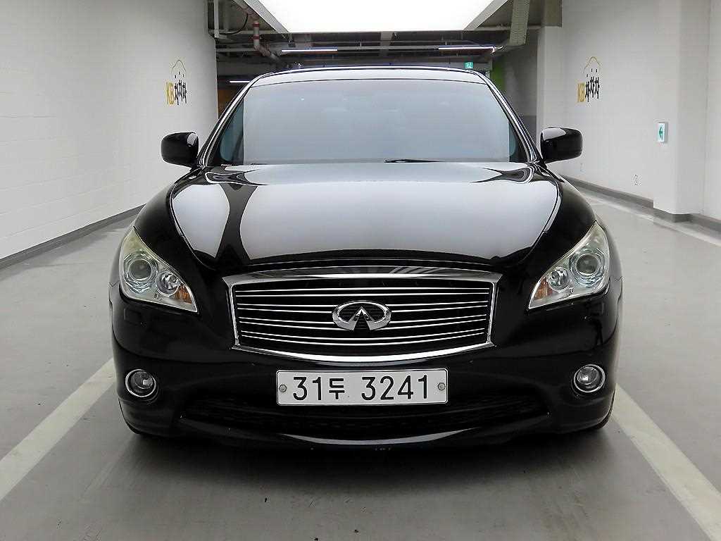Infiniti M
