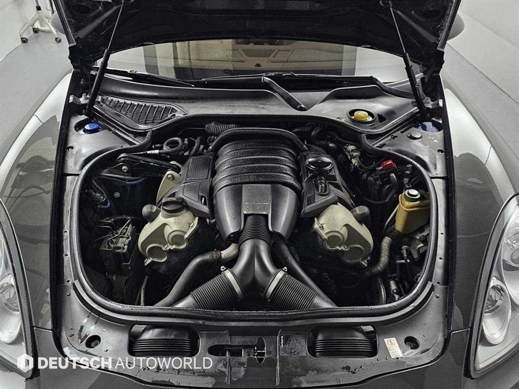 Porsche Panamera - Vista 6