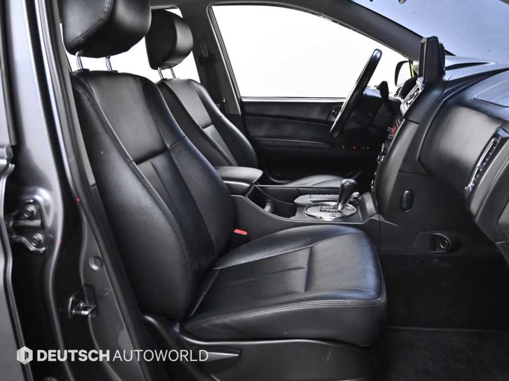 Ssangyong Korando - Vista 10