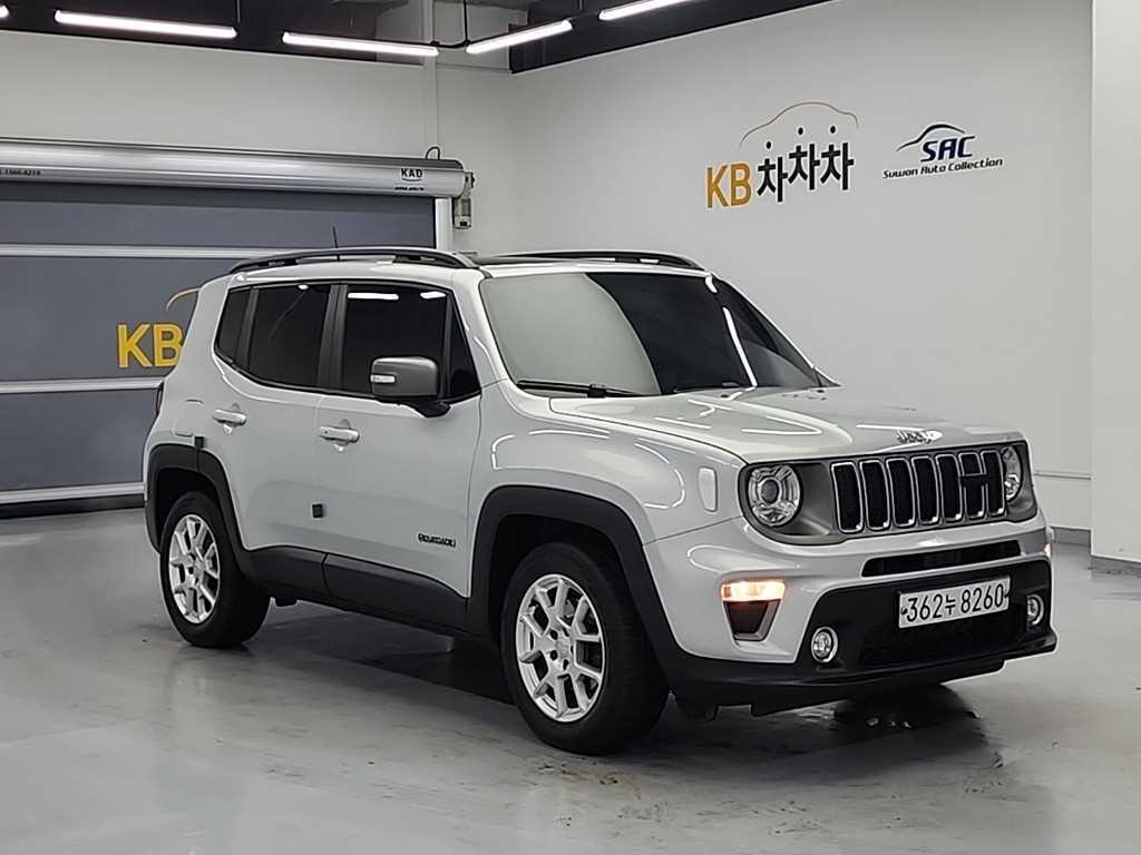 Jeep Renegade - Vista 4