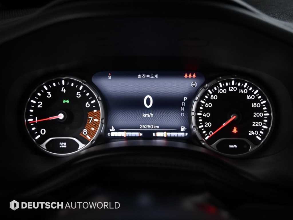 Jeep Renegade - Vista 8