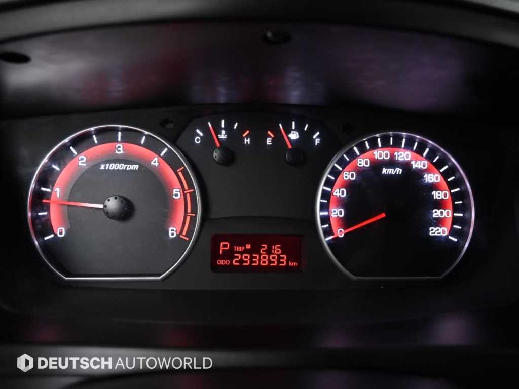 Ssangyong Korando - Vista 8