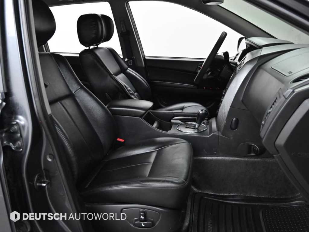 Ssangyong Korando - Vista 10