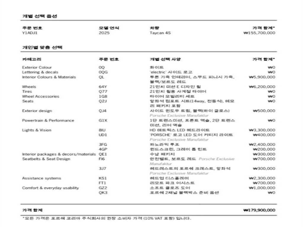 Porsche Taycan 2025 Blanco - Importación desde Corea - HF Imports Iquique - Foto 20