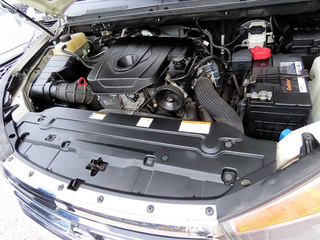 Ssangyong Korando 2015 Blanco - Importación desde Corea - HF Imports Iquique - Foto 19