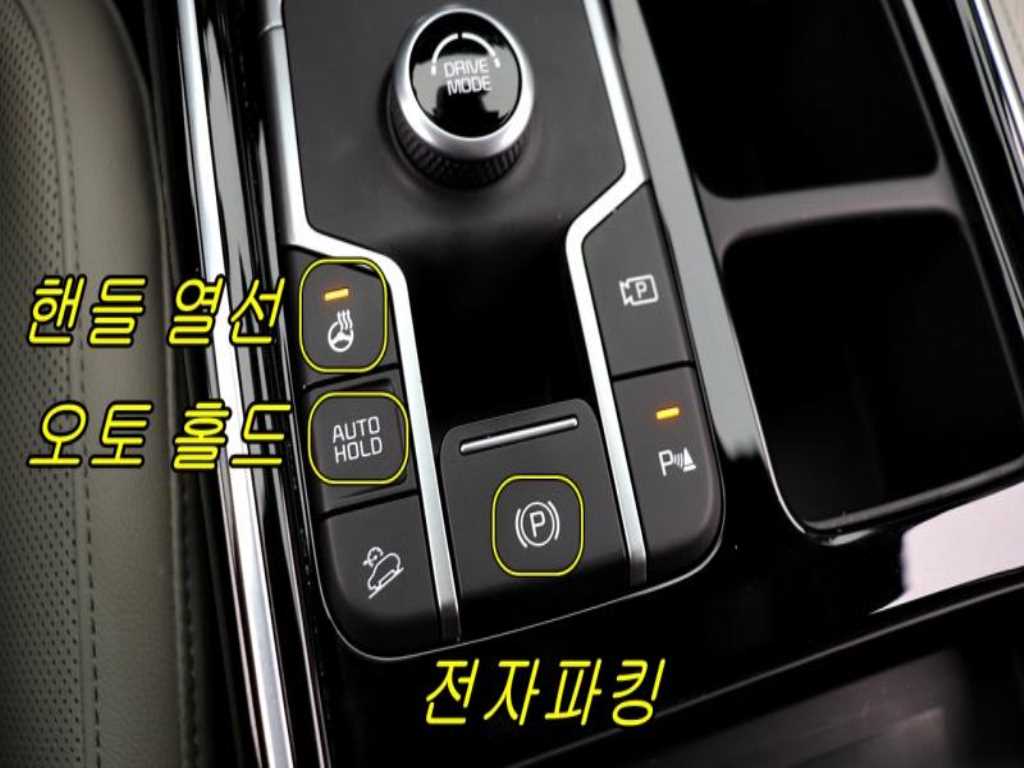 KIA Sorento - Vista 6