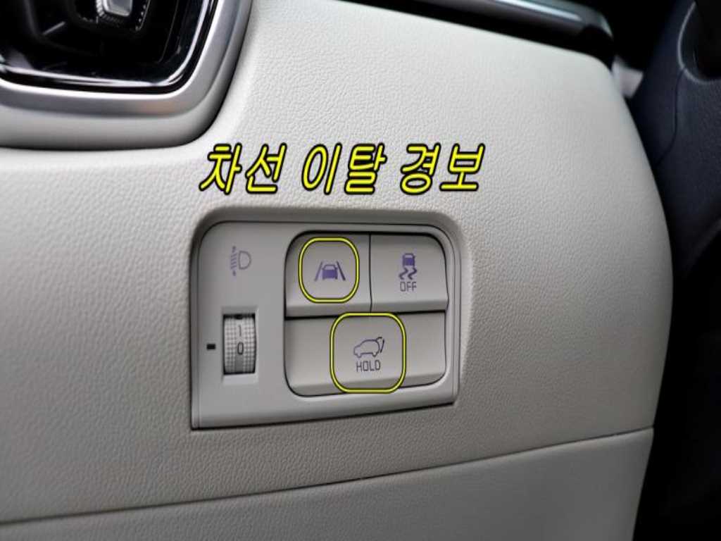 KIA Sorento - Vista 4