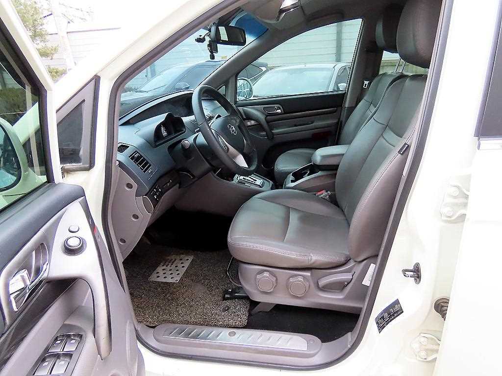 Ssangyong Korando - Vista 5