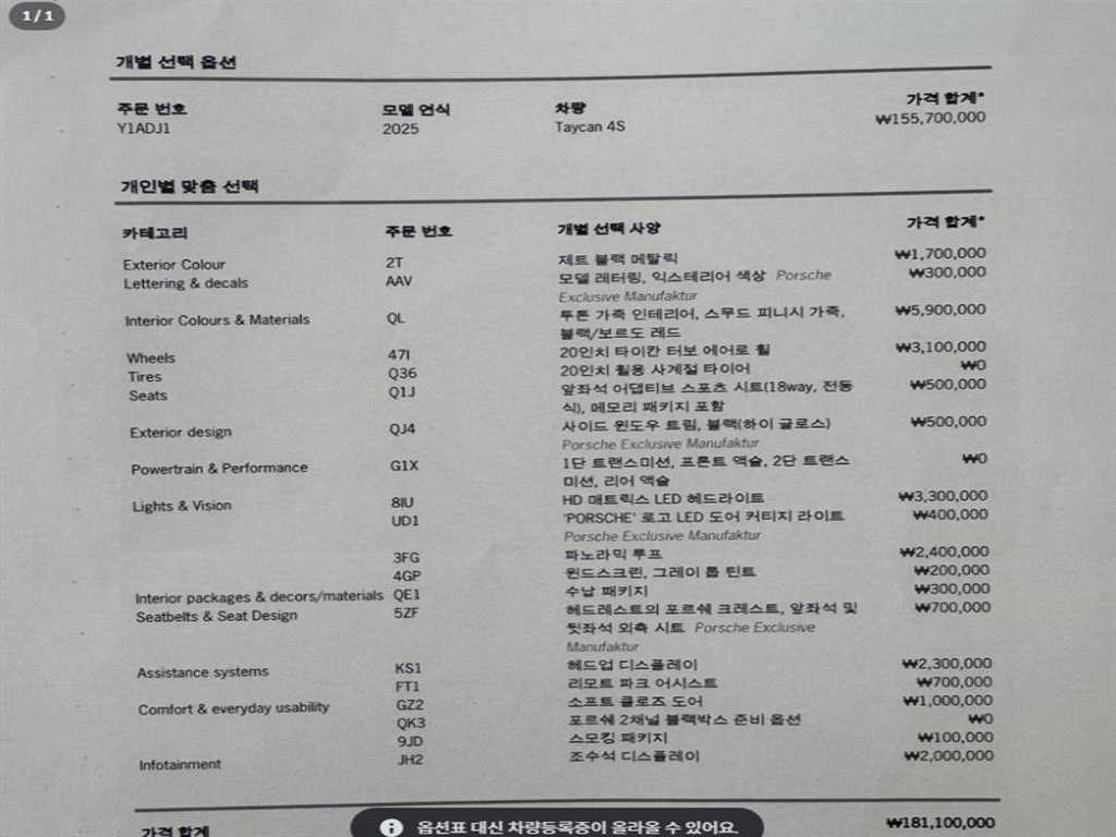 Porsche Taycan 2025 Negro - Importación desde Corea - HF Imports Iquique - Foto 20