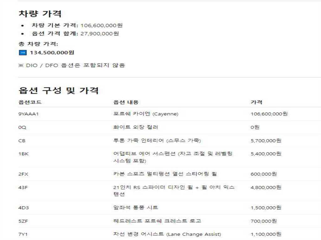 Porsche Cayenne 2021 Blanco - Importación desde Corea - HF Imports Iquique - Foto 20