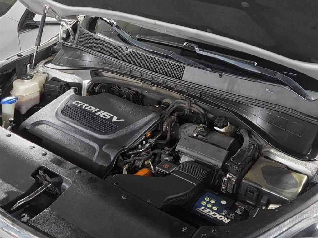 KIA Sorento - Vista 6