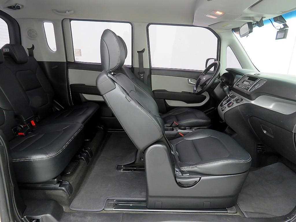 KIA Ray - Vista 8