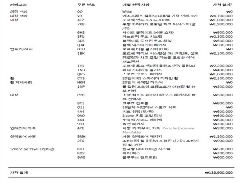 Porsche Macan 2015 Blanco - Importación desde Corea - HF Imports Iquique - Foto 16