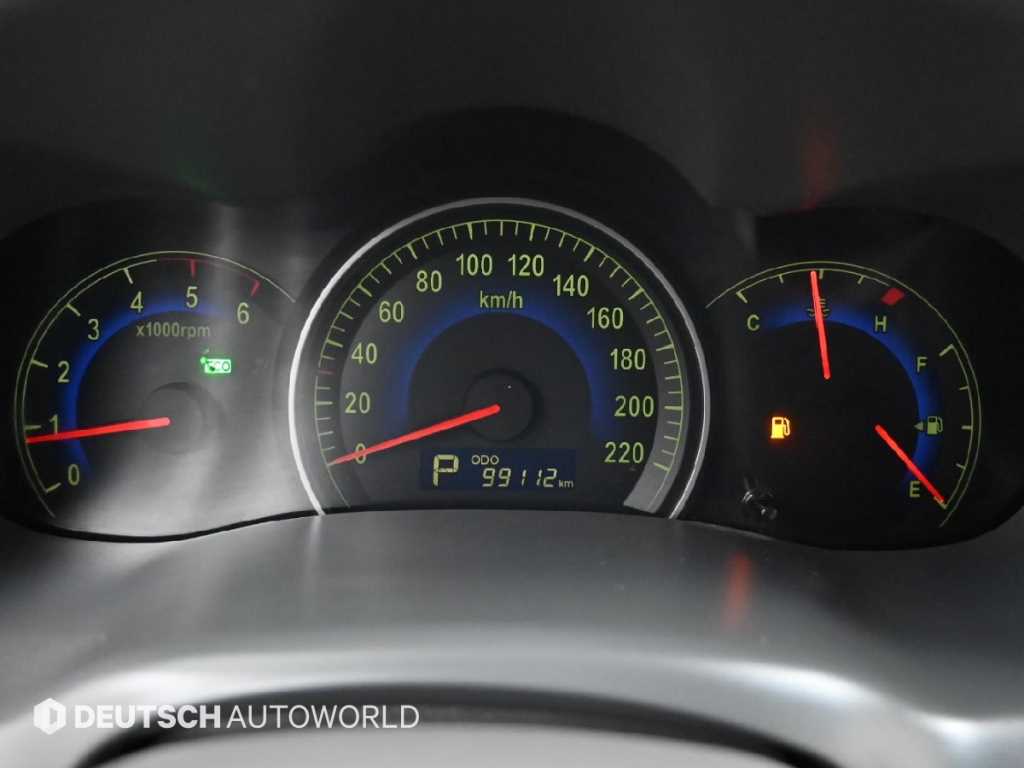 KIA Carnival - Vista 8