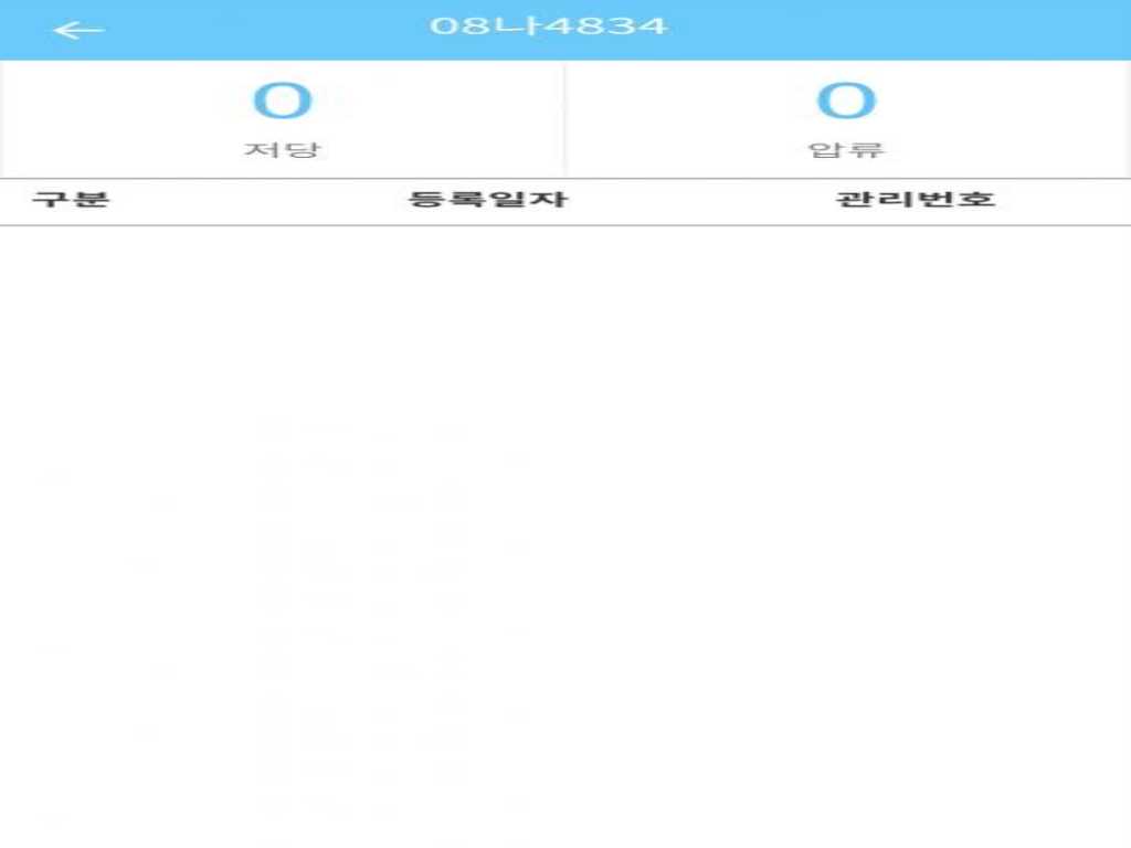 BMW 5 Series - Vista 4