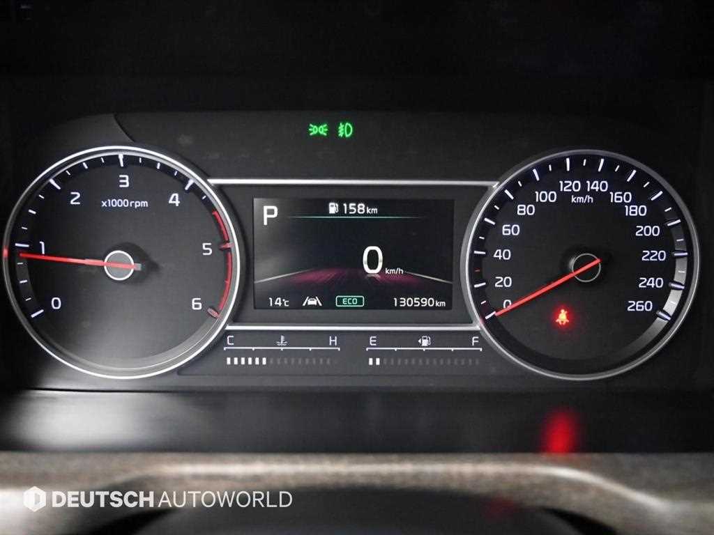 KIA Sorento - Vista 8