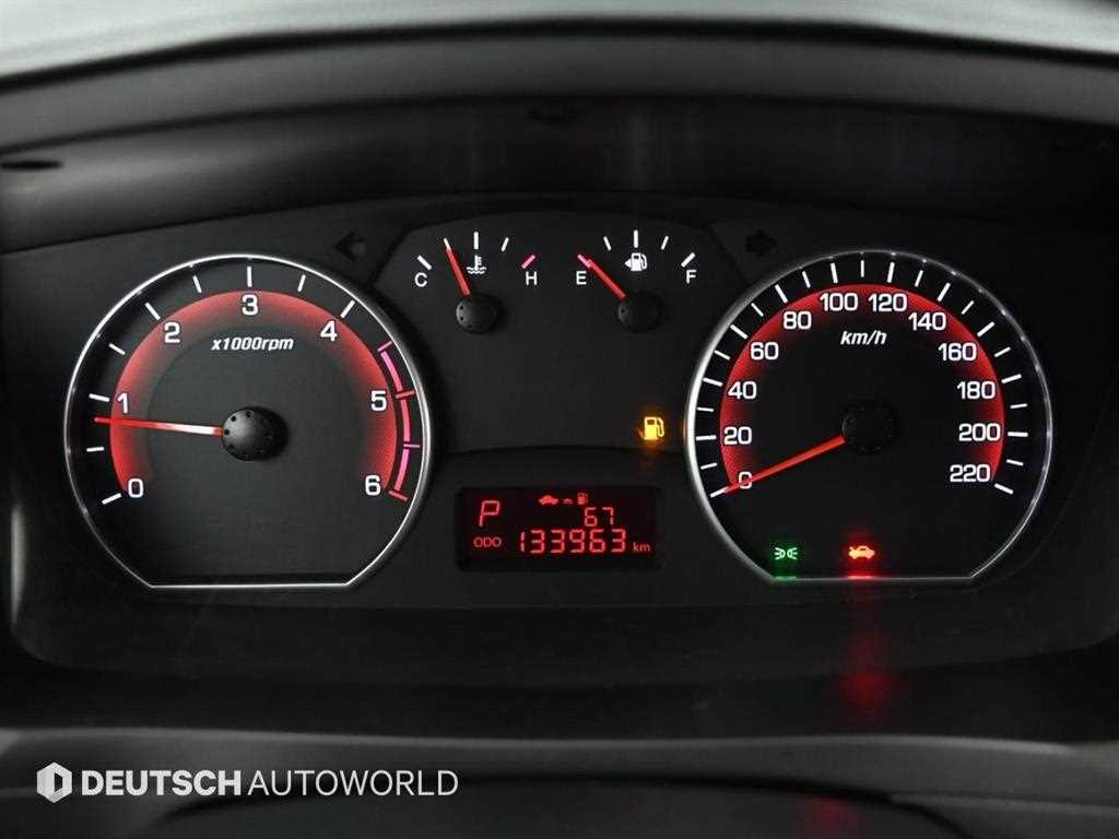 Ssangyong Korando - Vista 8