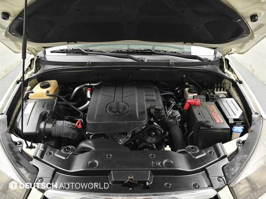 Ssangyong Korando - Vista 6