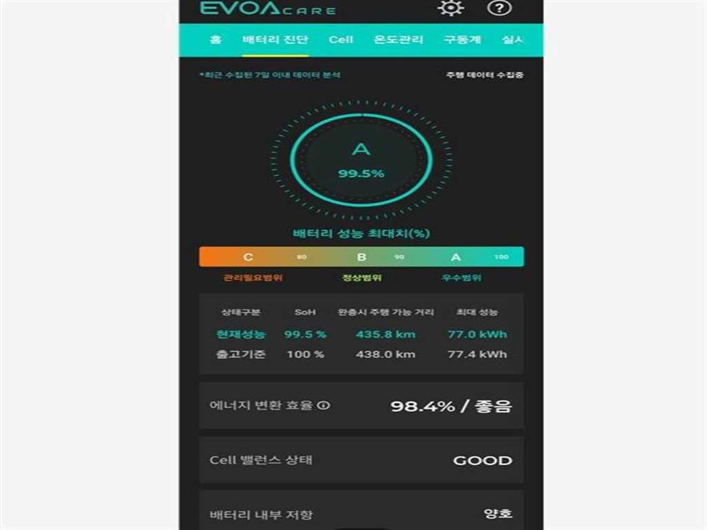 KIA EV6 2023 Negro - Importación desde Corea - HF Imports Iquique - Foto 20