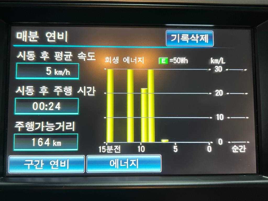 Toyota Camry 2012 Plateado - Importación desde Corea - HF Imports Iquique - Foto 14