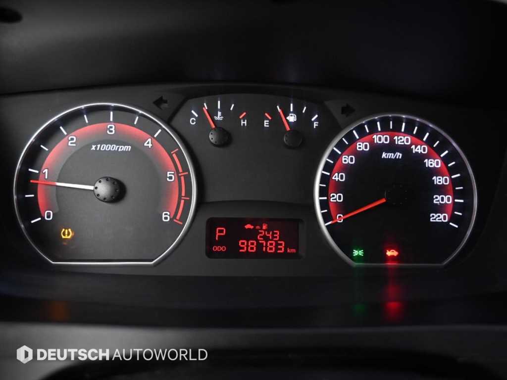 Ssangyong Korando - Vista 8