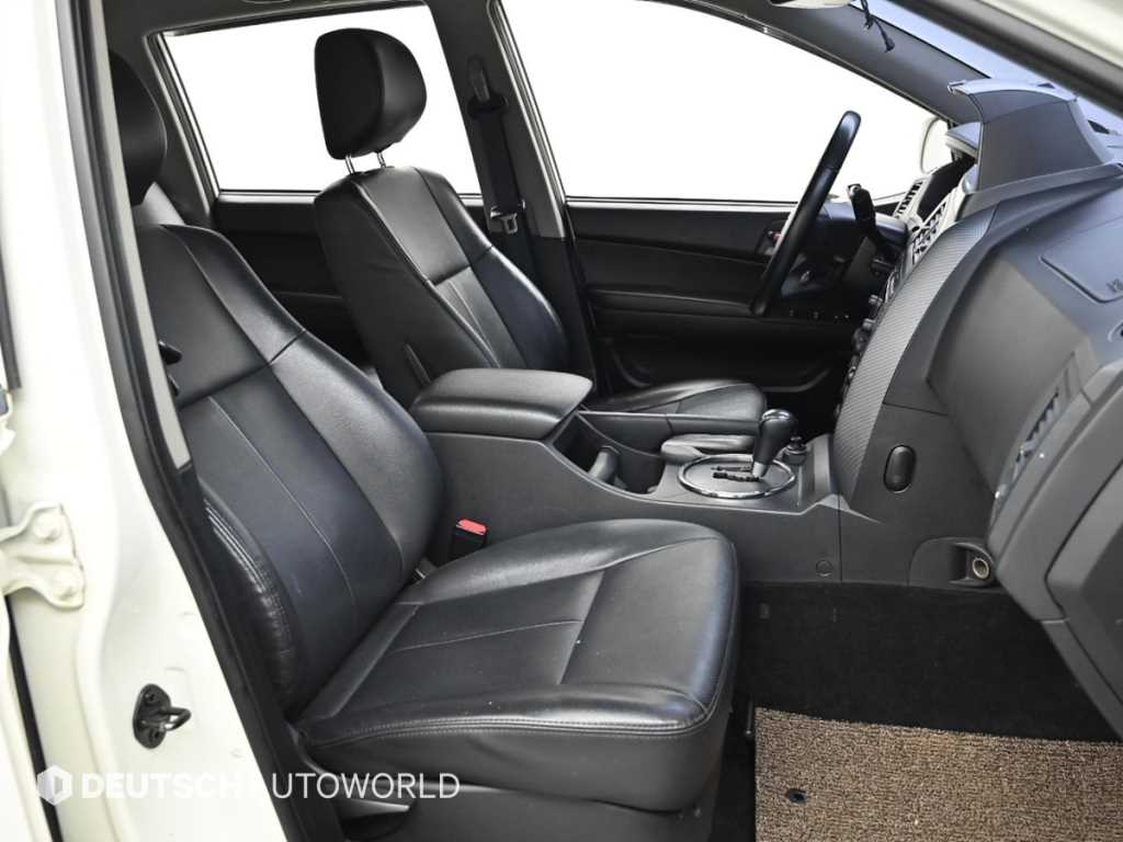 Ssangyong Korando - Vista 10