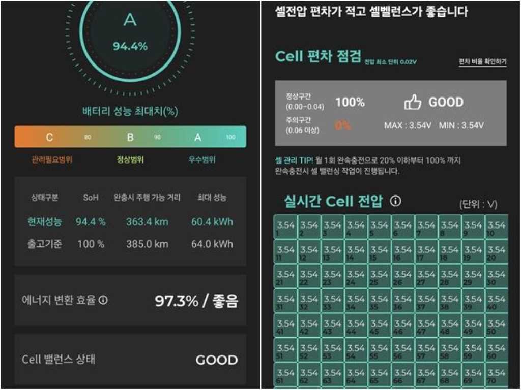 HYUNDAI Kona 2019 Blanco - Importación desde Corea - HF Imports Iquique - Foto 15