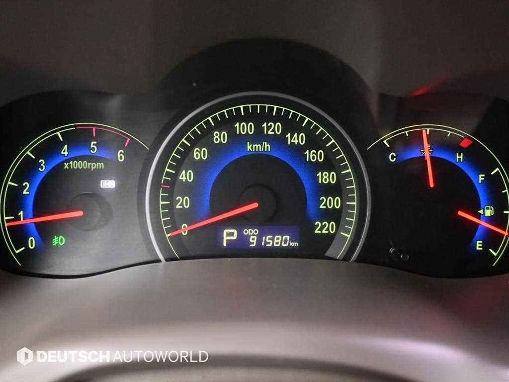 KIA Carnival - Vista 8