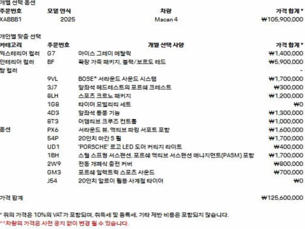 Porsche Macan 2025 the color of pearl - Importación desde Corea - HF Imports Iquique - Foto 20