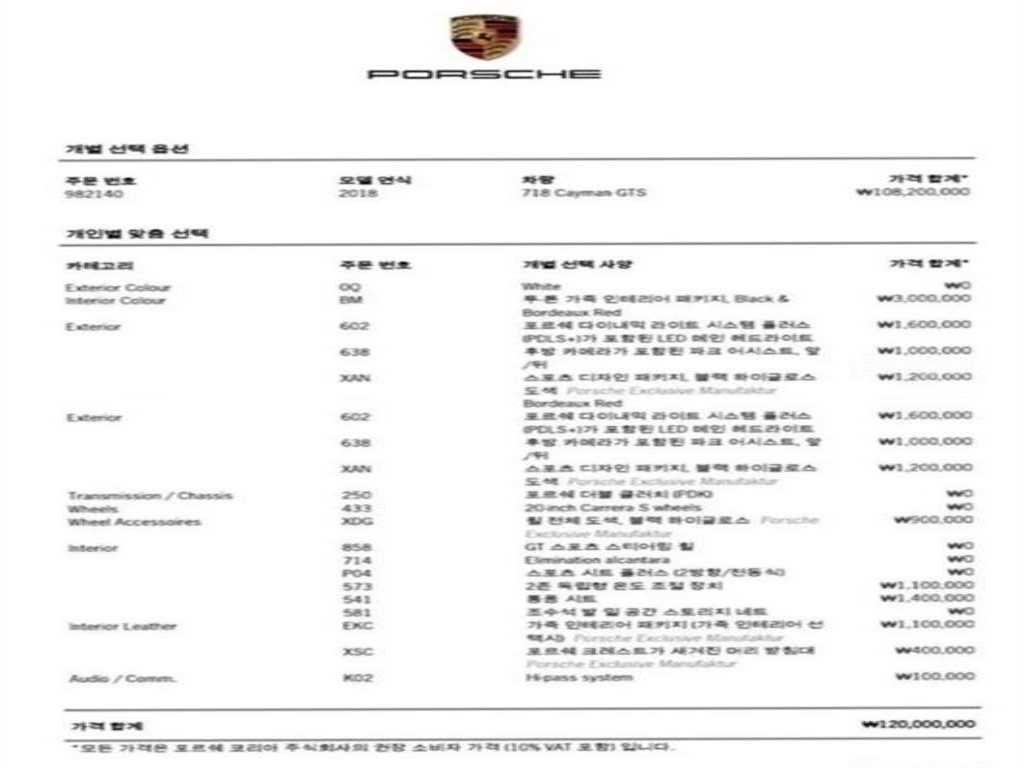 Porsche 718 2018 Blanco - Importación desde Corea - HF Imports Iquique - Foto 20