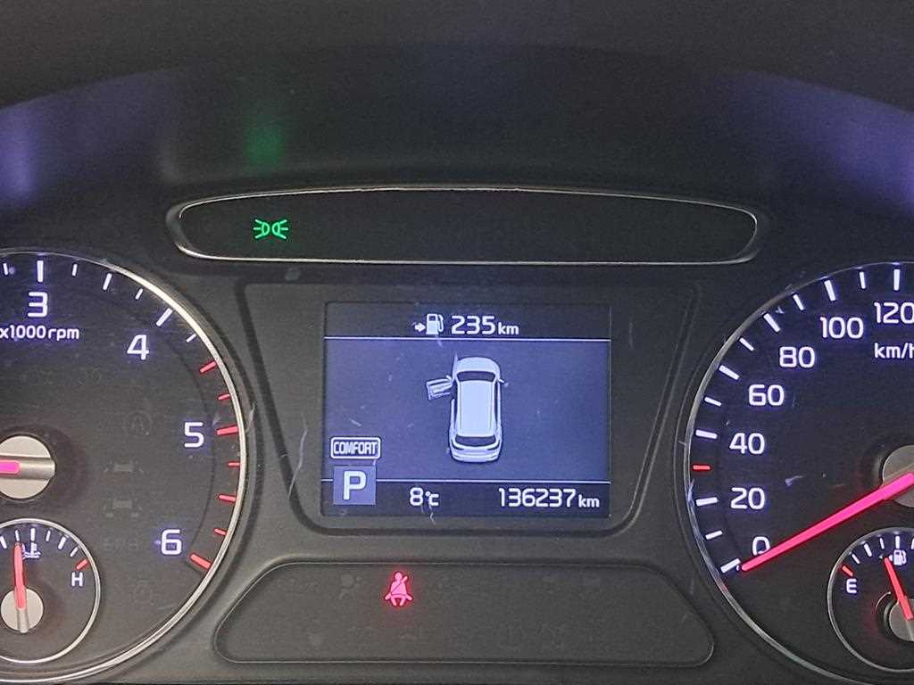 KIA Sorento - Vista 8