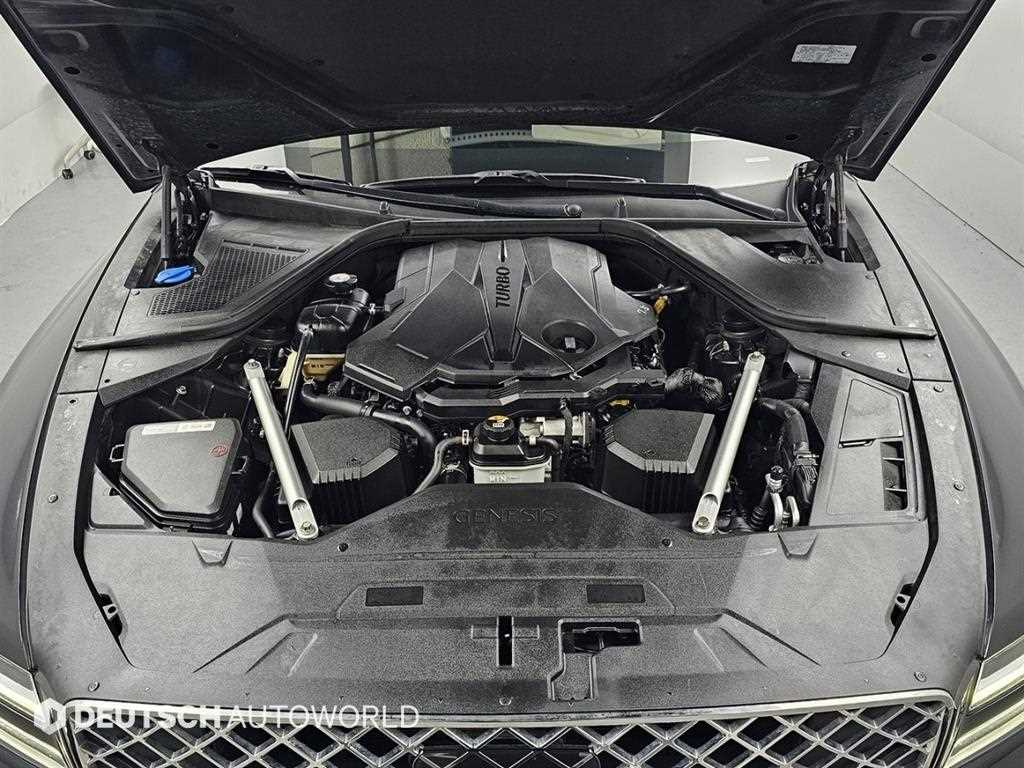 Genesis G80 - Vista 6