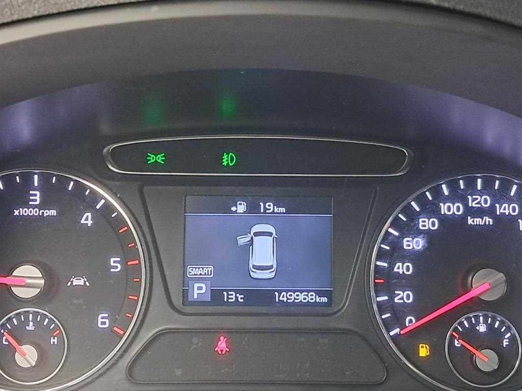 KIA Sorento - Vista 8