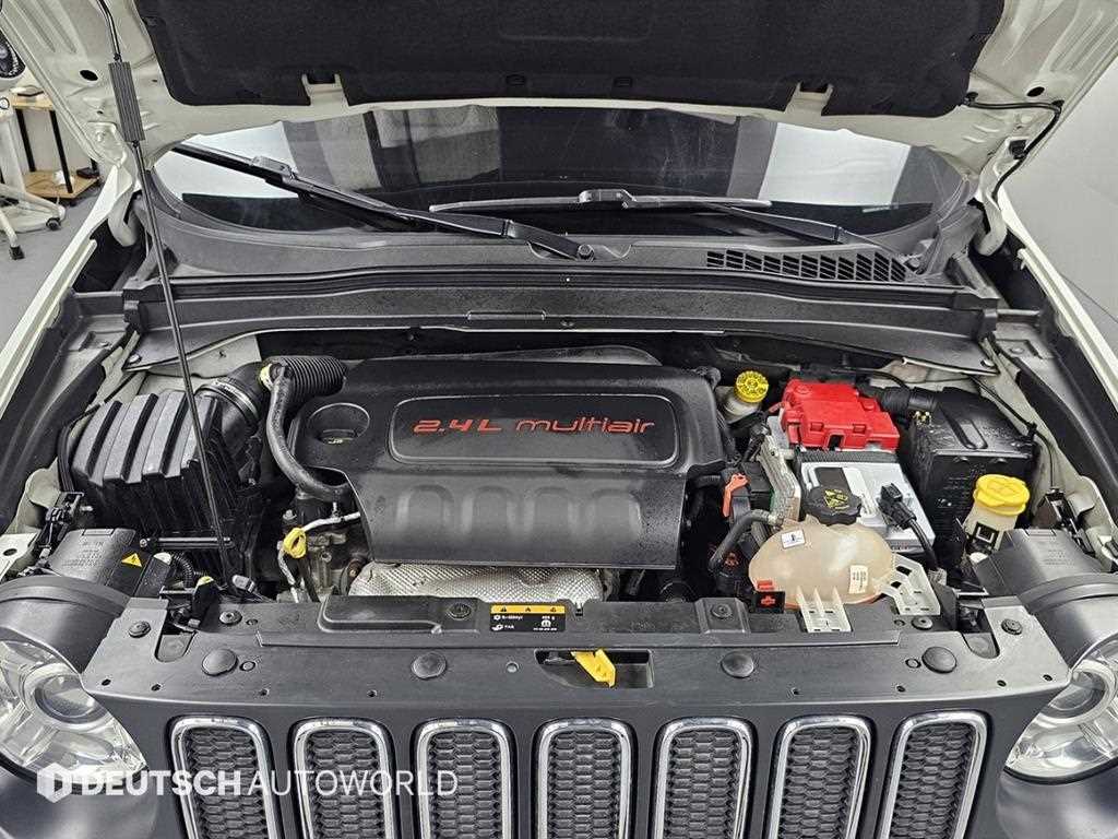 Jeep Renegade - Vista 6