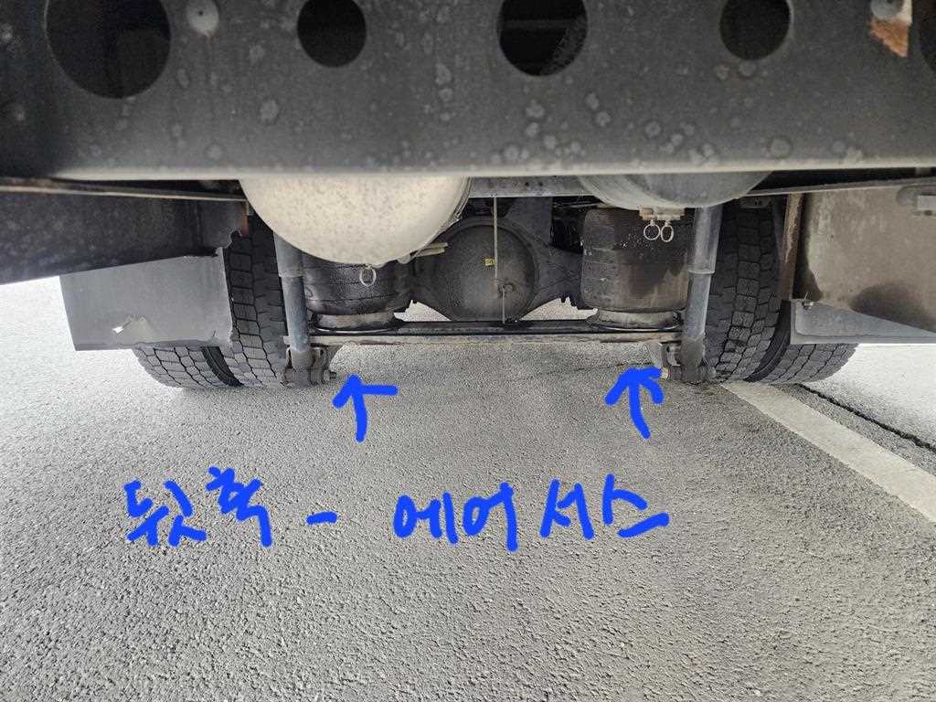 medium and large cargo truck - Vista 5