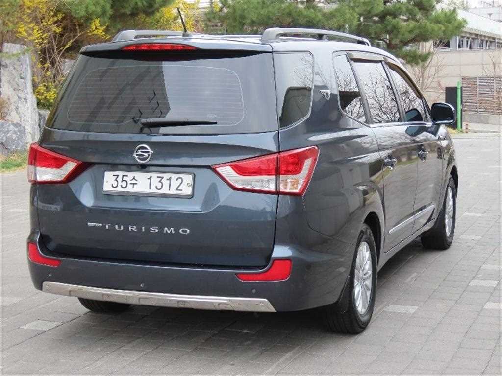 Ssangyong Korando - Vista 3