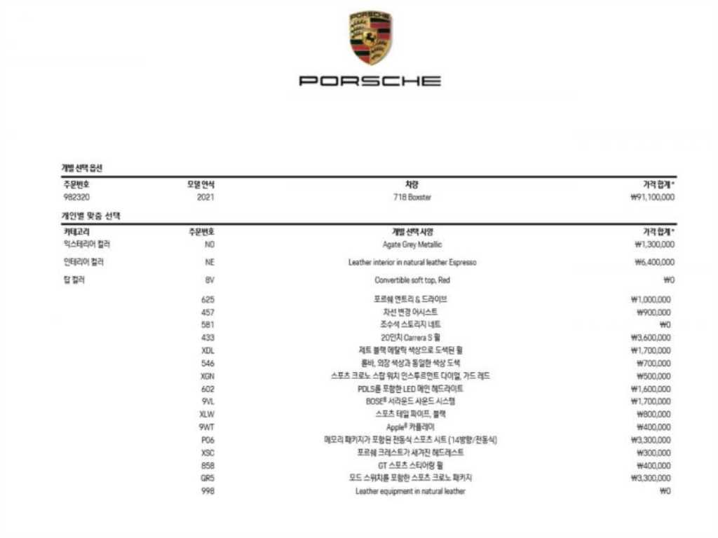 Porsche 718 2021 Gris - Importación desde Corea - HF Imports Iquique - Foto 20
