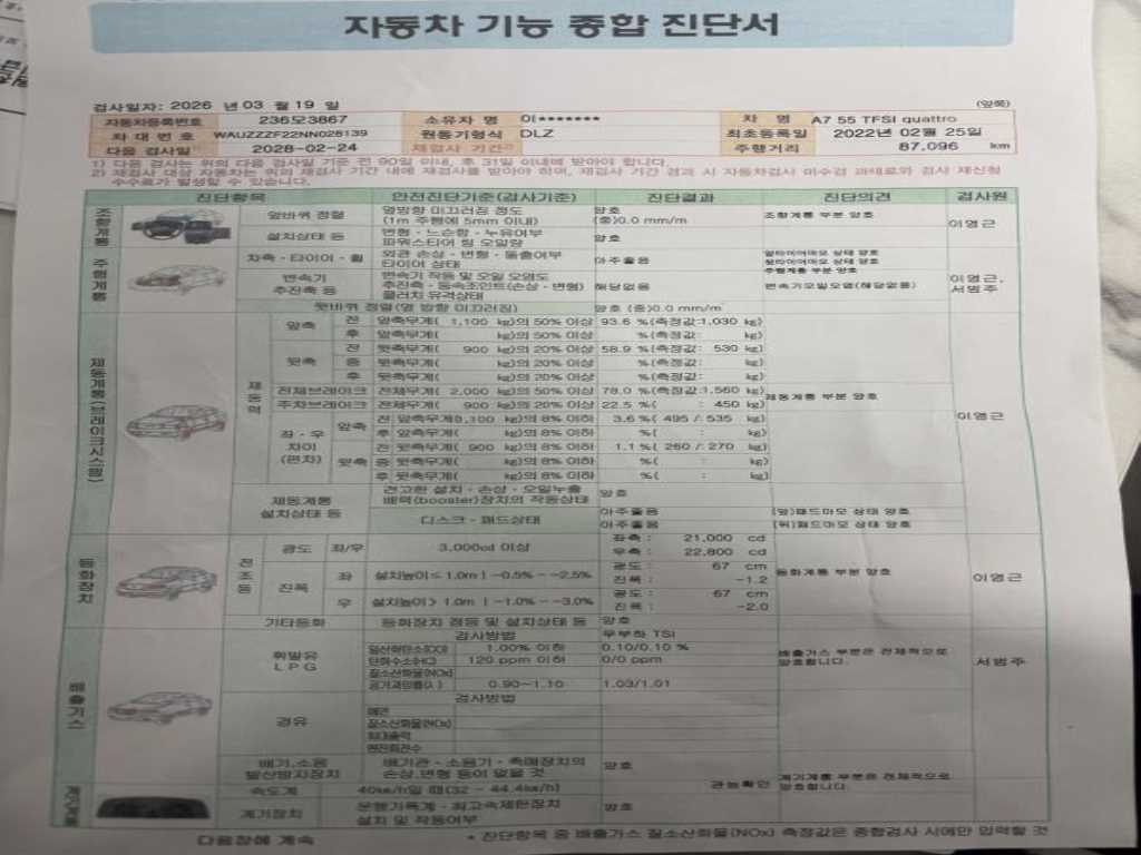 Audi A7 2022 Negro - Importación desde Corea - HF Imports Iquique - Foto 19