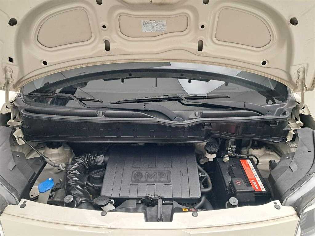 KIA Ray 2021 the color of pearl - Importación desde Corea - HF Imports Iquique - Foto 18