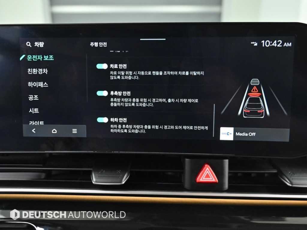 KIA Carnival 2024 Blanco - Importación desde Corea - HF Imports Iquique - Foto 17