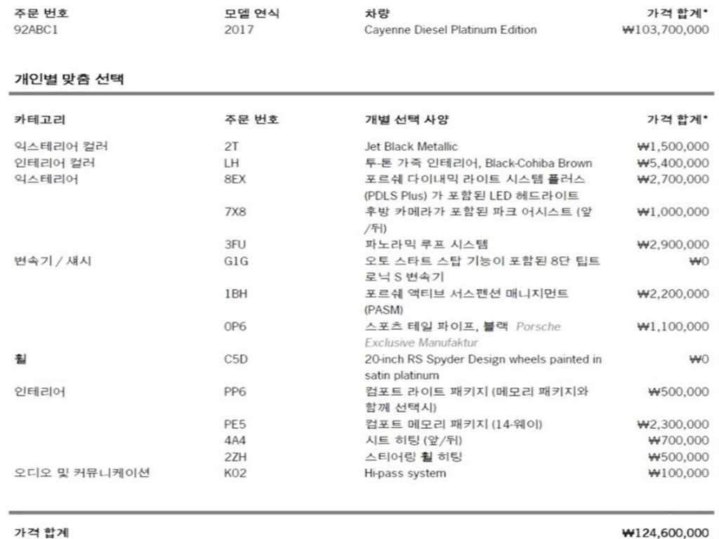 Porsche Cayenne 2017 Negro - Importación desde Corea - HF Imports Iquique - Foto 20