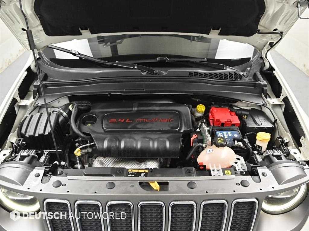 Jeep Renegade - Vista 6